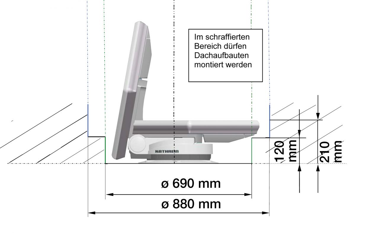 Kathrein Sat-Anlage CAP 650 GPS ~ 71 425