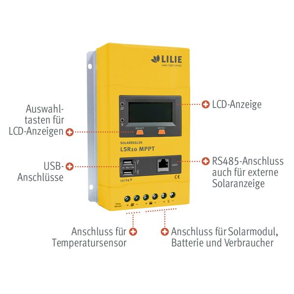 LILIE Solarladeregler Serie LSR MPPT 20M ~ 322/882