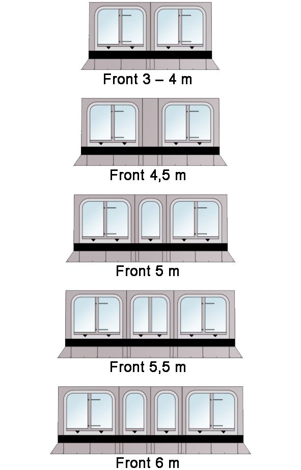 Thule Panorama für 6002 und 6200, Höhe large, Länge 5 m ~ 91 767